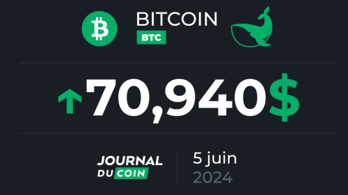 Bitcoin le 5 Juin – Bitcoin le 5 juin – Le BTC au pied d’un mur à 70 000 $