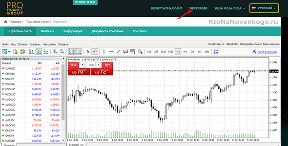 Financial Management Group предлагает использовать для торгов MetaTrader 4, как и многие другие дилинговые центры. Платформа доступна для Windows, Android, Mac, IPHONE/ IPAD. Кроме того, доступно и приложение WebTrader. Имеются в достаточном количестве позитивные отзывы о ФНМГ, которых полно в интернете. Возможность торговать прямо из браузера