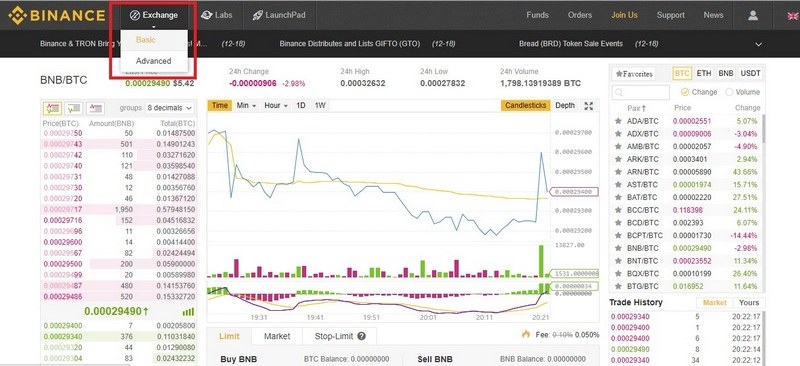 Как_торговать_на_Binance_com