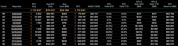 Массовое принятие
