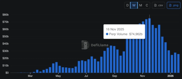 nom de métadonnées=