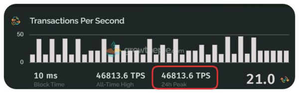 Rapport de test mégaeth