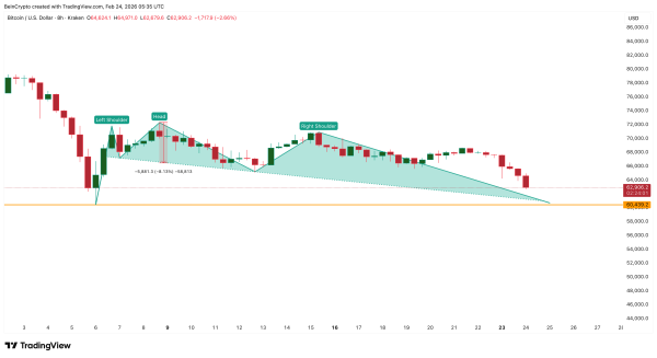 Structure actuelle <span class=