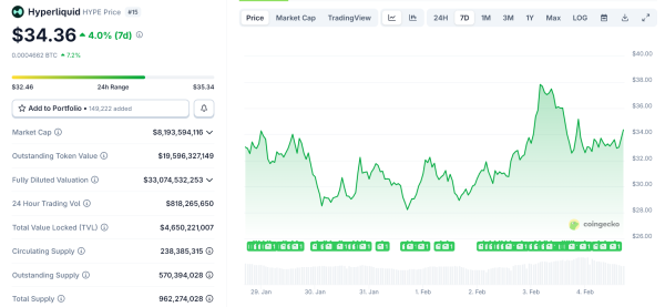 Tableau des prix <span class=