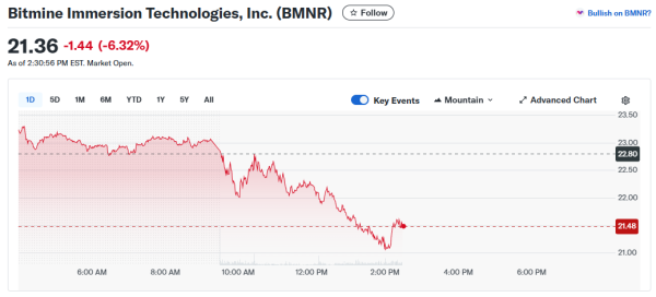 Instantané Opera_2026-02-03_223103_finance.yahoo.com