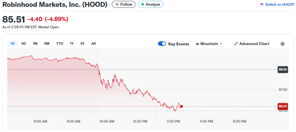 Instantané Opera_2026-02-03_222849_finance.yahoo.com