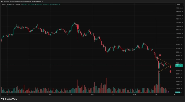 BTCUSDT_2026-02-18_08-19-17_b5864