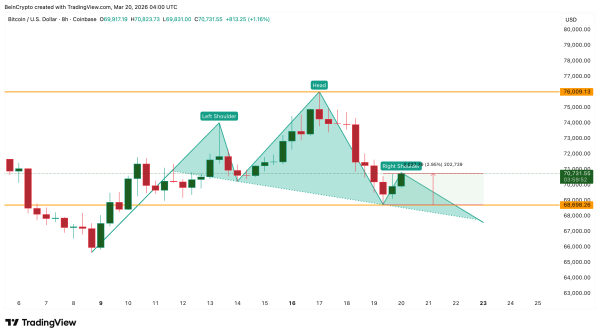 Structure des prix <span class=