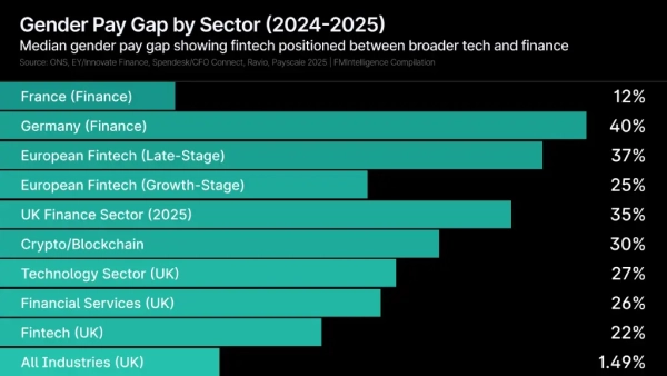 Portail d'intelligence infographique-2 (1)