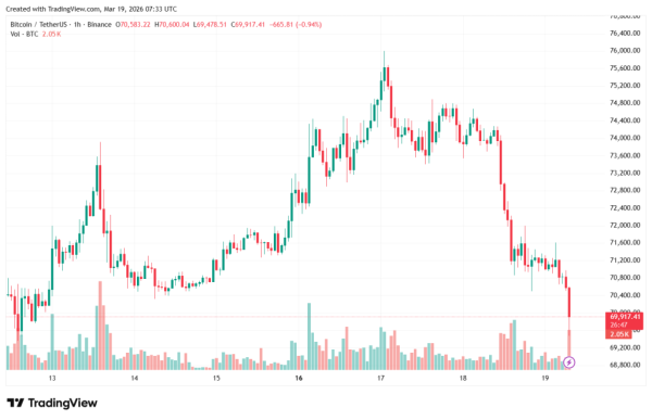 BTCUSDT_2026-03-19_10-33-22