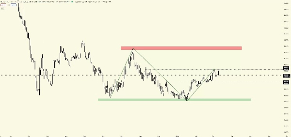 Incohérence majeure dans les données Bitcoin : plus d’un milliard de dollars ont…