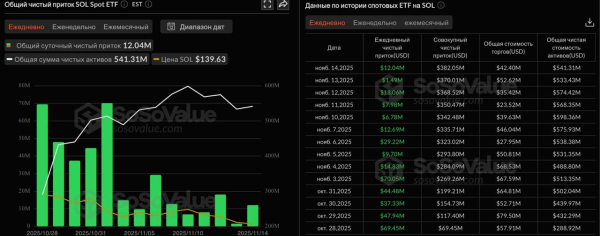Криптовалюты