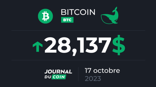 Bitcoin le 17 octobre – Des liquidations en cascade pour le BTC