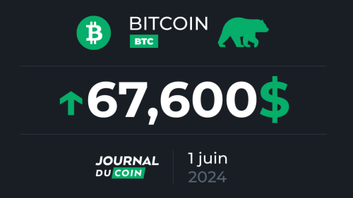 Bitcoin le 1 juin – La fin de la correction pour le BTC ?