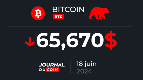 Bitcoin le 18 juin – Les bears prennent le contrôle du BTC