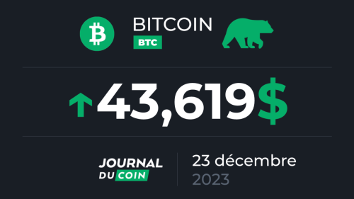 Bitcoin le 23 décembre – Le BTC sur le podium en 2023
