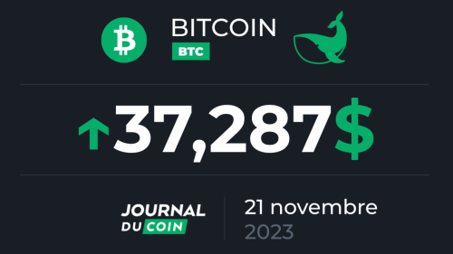 Bitcoin le 21 novembre – Le BTC fait mieux que pendant le bull run de 2021 (+120 %)