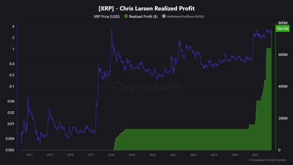 Le bénéfice réalisé par Chris Larsen, président de Ripple, sur le XRP