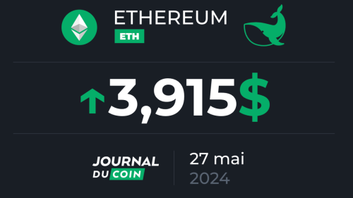 Ethereum le 27 mai – + 25 % de hausse et une clôture hebdomadaire idéale pour ETH