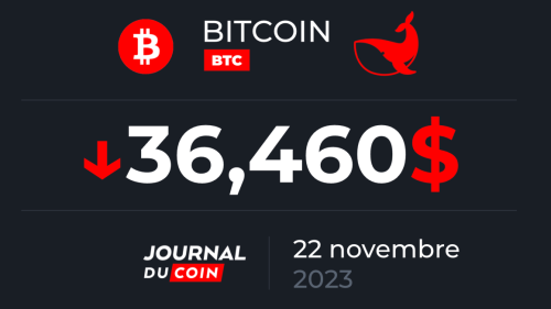 Bitcoin le 22 novembre – Binance touché, le BTC tremble à peine