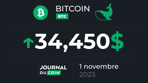 Bitcoin le 1 novembre – Novembre commence dans le vert pour le BTC