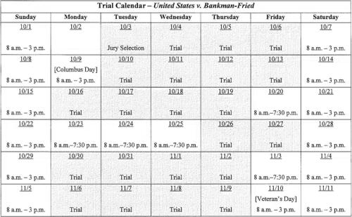 Voici le calendrier officiel des procès de Sam Bankman-Fried | FTX1