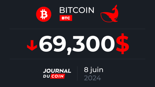 Bitcoin le 8 juin – Nouveau rejet sur les 72 000 $ pour le BTC