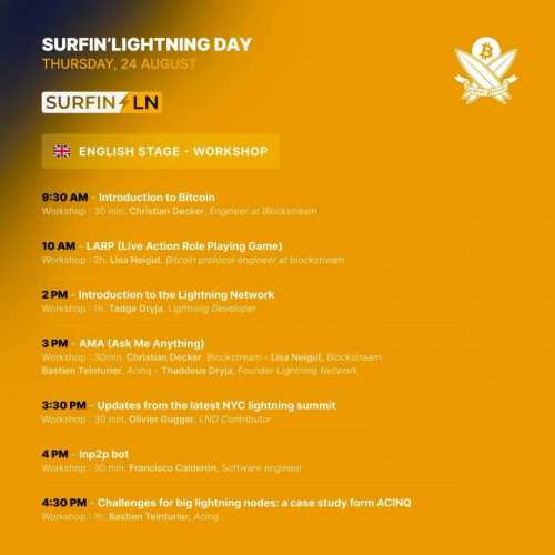 Surfin’ Lightning Day, la foudre s’abattra sur Biarritz le 24 août 2023