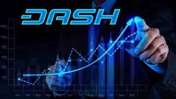 Dash прогноз и аналитика DSH/USD на 1 мая 2019