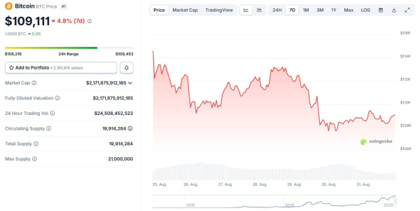 Instantané d'opéra_2025-08-31_213737_www.coingecko.com
